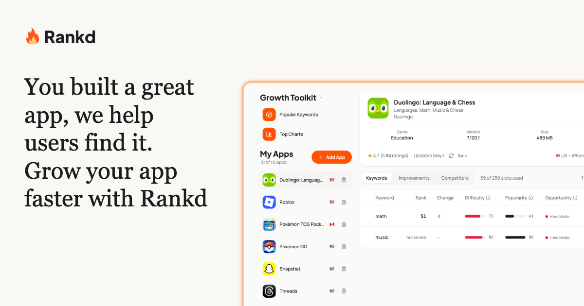 Rankd preview